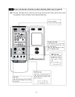 Предварительный просмотр 39 страницы GE AIR 326 Service Manual