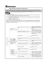 Предварительный просмотр 93 страницы GE AIR 326 Service Manual