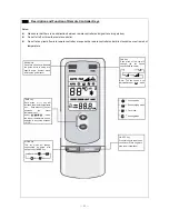 Предварительный просмотр 24 страницы GE AIR C18 Service Manual-Installation