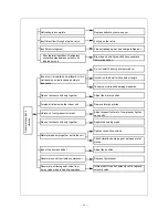 Предварительный просмотр 59 страницы GE AIR C18 Service Manual-Installation