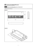 Предварительный просмотр 11 страницы GE AIR F24 Service Manual