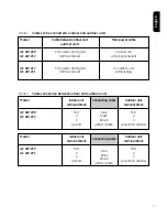 Preview for 17 page of GE AIR Z09 IN UH Owner'S Manual And Installation Instructions