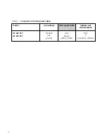 Предварительный просмотр 18 страницы GE AIR Z09 IN UH Owner'S Manual And Installation Instructions