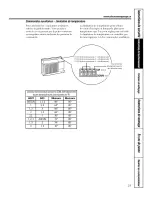 Предварительный просмотр 29 страницы GE AJCH08ACB Owner'S Manual And Installation Instructions