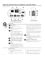 Preview for 4 page of GE AJCM 08 ACF Series Owner'S Manual