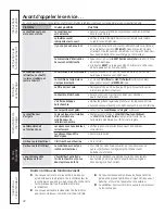 Preview for 46 page of GE AJCM08ACD Owner'S Manual & Installation Instructions