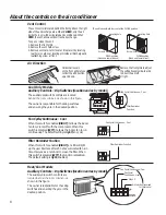 Предварительный просмотр 8 страницы GE AJCM08ACE Owner'S Manual And Installation Instructions