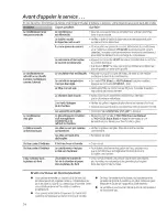 Предварительный просмотр 34 страницы GE AJCM08ACEQ1 Owner'S Manual & Installation Instructions