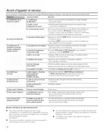 Preview for 36 page of GE AJCM08ACF Series Owner'S Manual And Installation Instructions