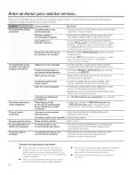 Preview for 54 page of GE AJCM08ACF Series Owner'S Manual And Installation Instructions