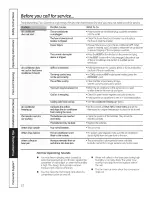 Preview for 22 page of GE AJCM10ACDW1 Owner'S Manual And Installation Instructions