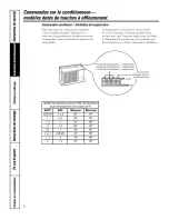 Предварительный просмотр 30 страницы GE AJCQ10ACC Owner'S Manual And Installation Instructions