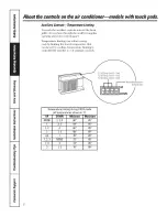 Предварительный просмотр 6 страницы GE AJHS10DCC Owner'S Manual & Installation Instructions