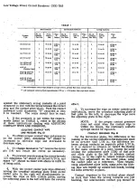 Preview for 10 page of GE AK-2-100 Maintenance Manual