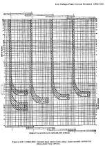 Preview for 41 page of GE AK-2-50 Maintenance Manual