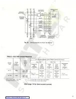 Preview for 15 page of GE AK-4-100 Maintenance Manual