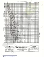 Preview for 16 page of GE AK-4-100 Maintenance Manual