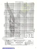 Preview for 17 page of GE AK-4-75 Maintenance Manual