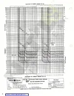 Preview for 18 page of GE AK-4-75 Maintenance Manual