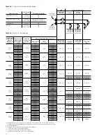 Preview for 29 page of GE AKD-10 Application Manual