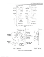 Preview for 29 page of GE AKD-6 Instructions Manual