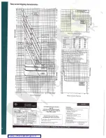 Предварительный просмотр 17 страницы GE AKD-8 Manual