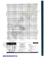 Предварительный просмотр 18 страницы GE AKD-8 Manual