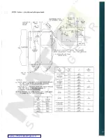 Предварительный просмотр 40 страницы GE AKD-8 Manual