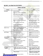 Preview for 6 page of GE AKF-1C Maintenance Manual