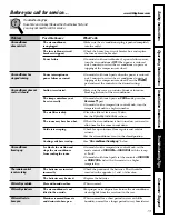 Preview for 19 page of GE AKL05 Owner'S Manual And Installation Instructions