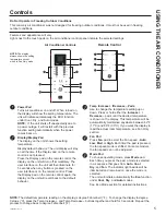 Preview for 5 page of GE AKQ06 Owner'S Manual And Installation Instructions