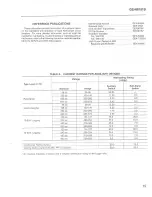 Предварительный просмотр 15 страницы GE AKR-100 Series Instructions - Installation And Operation