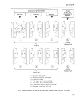 Preview for 19 page of GE AKR-100 Series Instructions - Installation And Operation