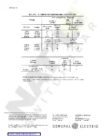 Preview for 20 page of GE AKR-30 Series Installation Manual