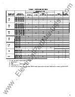 Preview for 5 page of GE AKR-30 Series Maintenance Manual