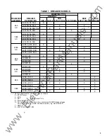 Preview for 85 page of GE AKR-30 Series Maintenance Manual