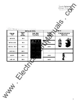 Preview for 4 page of GE AKR-30S Manual