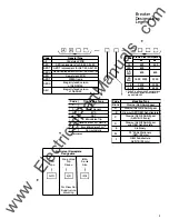 Preview for 6 page of GE AKR-30S Manual