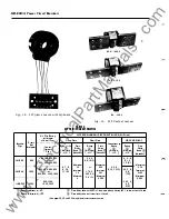 Preview for 16 page of GE AKR-4-30 Maintenance Manual Supplement