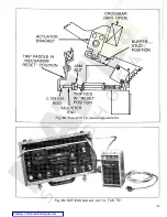 Preview for 55 page of GE AKR-60-75 Maintenance Manual