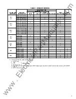 Preview for 169 page of GE AKR A 30 Series Maintenance Manual