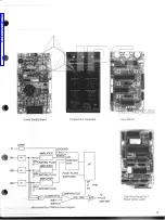 Preview for 14 page of GE AKR Manual