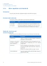 Preview for 12 page of GE AKTA avant Operating Instructions Manual