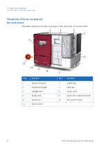 Preview for 38 page of GE AKTA avant Operating Instructions Manual