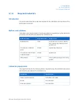 Preview for 63 page of GE AKTA avant Operating Instructions Manual