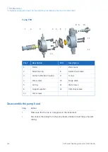 Preview for 154 page of GE AKTA avant Operating Instructions Manual