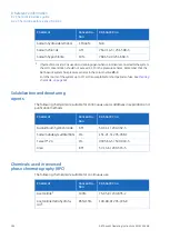 Preview for 184 page of GE AKTA avant Operating Instructions Manual