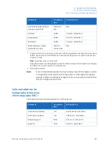 Preview for 185 page of GE AKTA avant Operating Instructions Manual