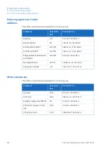 Preview for 186 page of GE AKTA avant Operating Instructions Manual