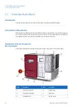 Preview for 16 page of GE AKTA avant User Manual